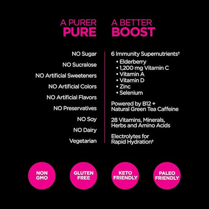 Pureboost Immune Clean Energy Booster, Refreshing Energy Drink Mix and Immunity Supplement with Elderberry, 1,200 mg Vitamin C, Vitamins A + D, and Zinc. Sugar-Free Energy (Elderberry Power, 30 Count)