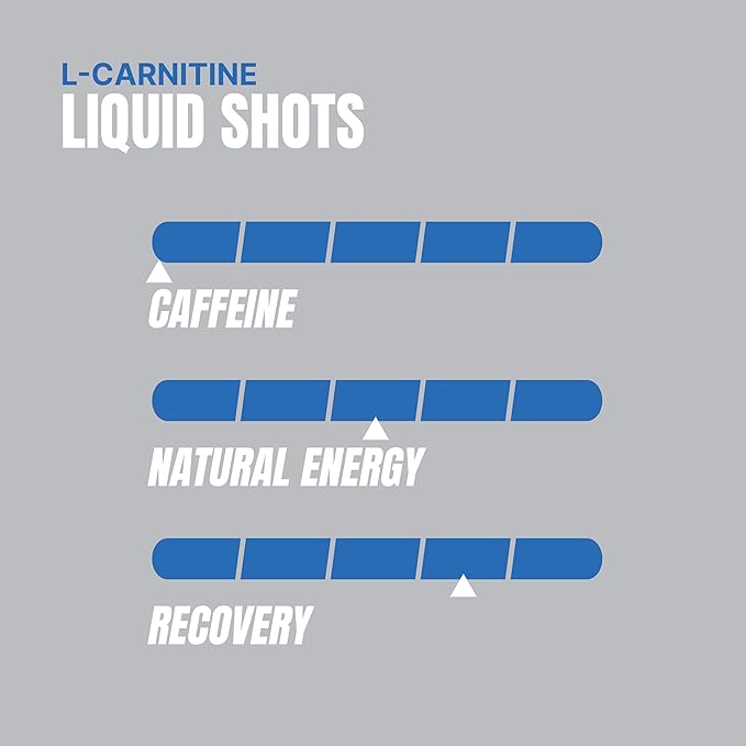 PROSUPPS L-Carnitine Stimulant Free Liquid Shots for Men & Women - Workout Drink for Performance & Muscle Recovery - Clean Energy, No Sugar, No Carbs (31 Servings, 3000 Blue Razz)