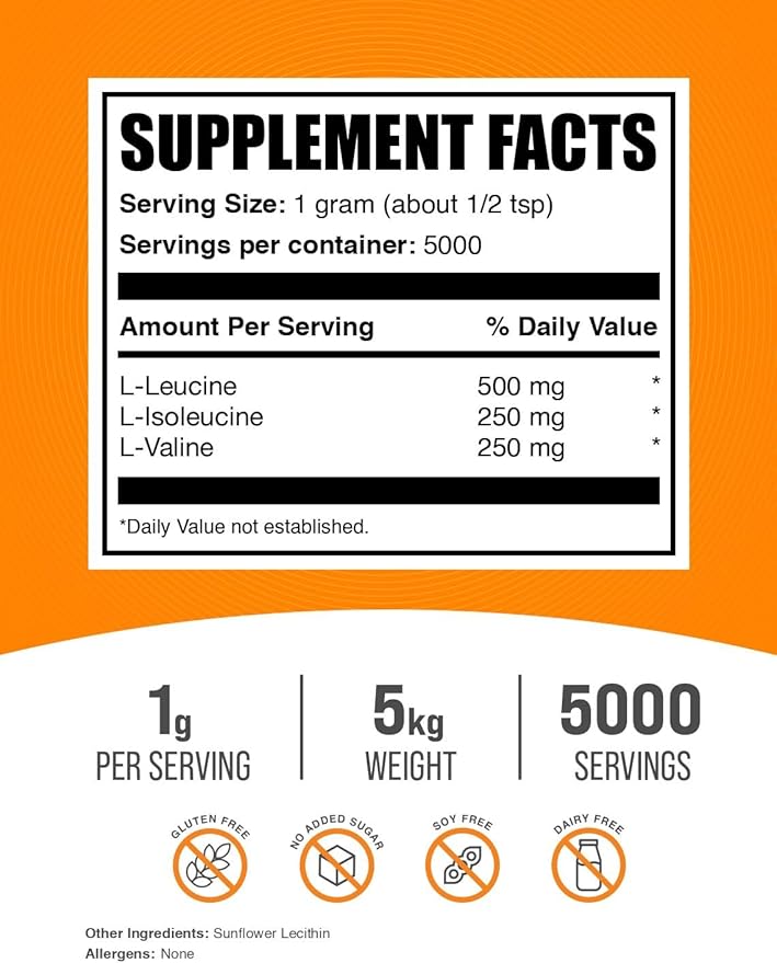 BulkSupplements.com BCAA 2:1:1 Powder - Branched Chain Amino Acids, BCAA Supplement, BCAAs Amino Acids Powder - Unflavored & Gluten Free, 1000mg per Serving, 5kg (11 lbs) (Pack of 5)