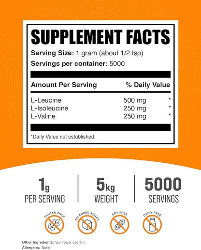 BulkSupplements.com BCAA 2:1:1 Powder - Branched Chain Amino Acids, BCAA Supplement, BCAAs Amino Acids Powder - Unflavored & Gluten Free, 1000mg per Serving, 5kg (11 lbs) (Pack of 5)