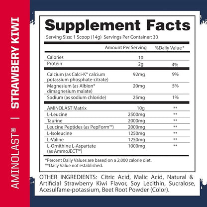 Gaspari Nutrition Aminolast, Recovery and Endurance BCAA Superfuel, 2:1:1 Amino Acid Ratio, Fueled with Electrolytes (30 Servings, Kiwi Strawberry)