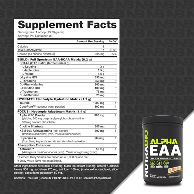 NutraBio Alpha EAA Hydration and Recovery Supplement - Full Spectrum EAA BCAA Matrix with Electrolytes, Nootropics, Coconut Water - Recovery, Energy, Focus, and Hydration Supplement - Peach Tea