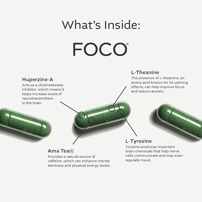 Think FOCO - Focus Supplement for Kids, Teens & Adults - Natural Focus in 30 Minutes - Brain Supplements for Memory and Attention - Vegan Vitamin, Gluten Free, Non GMO Vitamins