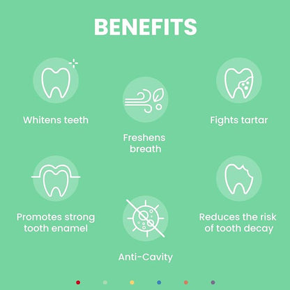 Kids Toothpaste with Daily Multivitamins B3, B5, B6, D, E, Xylitol, Calcium, Fluoride Free, Fresh Breath, Fights Tarter, Anti-Cavity, Safe to Swallow, 4.1oz, Bubble Gum Flavor, 2-Pack