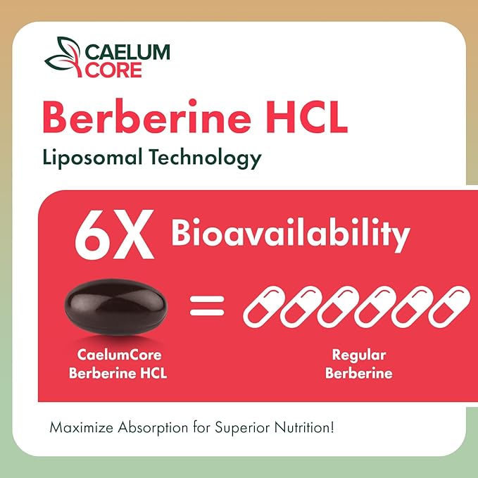 Liposomal Berberine HCL - Berberine 1500mg Activates AMPK & GLP-1, High Bioavailability Berberines Supplement for Women and Men, Berberine Plus Overall Health Support (2 Pack)