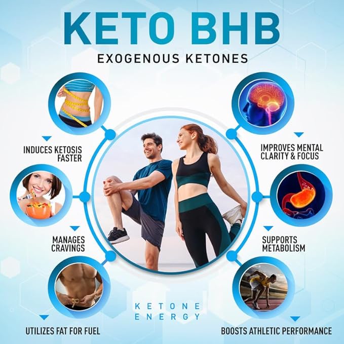 Purely Optimal Keto BHB Exogenous Ketones Supplement - Keto Diet Pills for Ketosis, Energy, Focus, Metabolism - for Women and Men (120 Capsules)