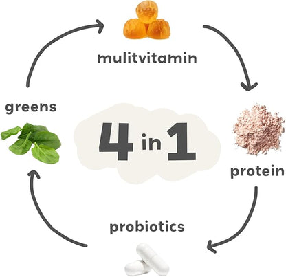 Mighty Strawberry Milk - Kids All-in-One Daily Protein Powder & Multivitamin Boosted with 2 Billion Probiotics & Organic Spinach - Natural Flavors, Colors & Sweeteners - 15-30 Servings