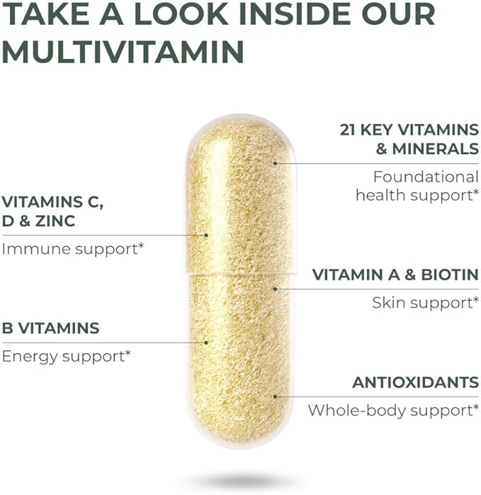 Primal Harvest Primal Multivitamin - Daily Multi-Vitamin Supplement with 21 Essential Vitamins & Minerals for Women & Men - Vitamin A, C, D, E, B12, B6, Biotin, Folic Acid, Zinc, Copper & Selenium