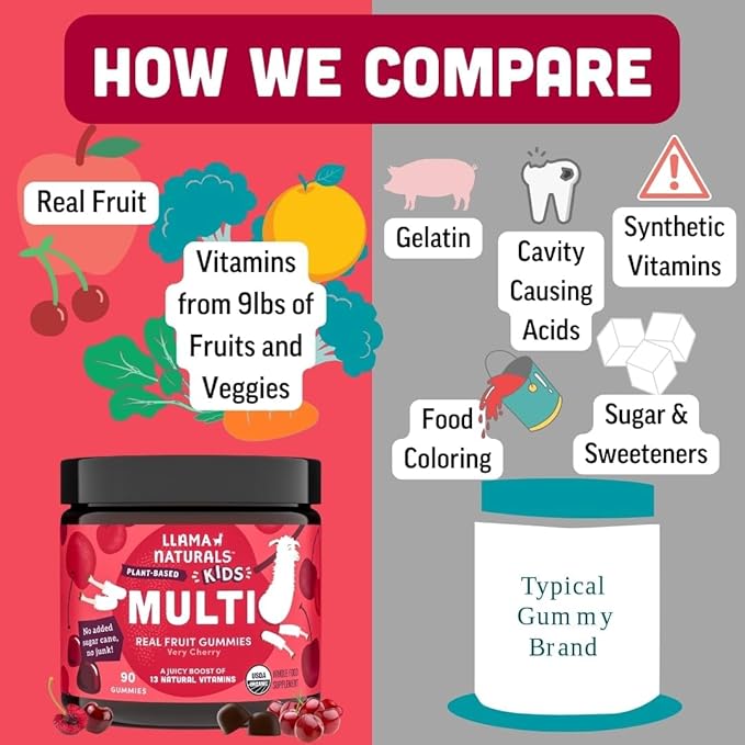 Llama Naturals Real Fruit Gummy Vitamins for Kids, No Added Sugar Cane or Sweeteners, Whole Food Multivitamin, Vegan Toddler Gummies, Plant Based, Organic, Chewable 90 ct (30-60 Days) Cherry