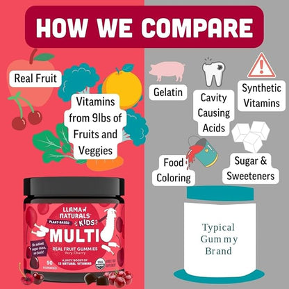 Llama Naturals Real Fruit Gummy Vitamins for Kids, No Added Sugar Cane or Sweeteners, Whole Food Multivitamin, Vegan Toddler Gummies, Plant Based, Organic, Chewable 90 ct (30-60 Days) Cherry