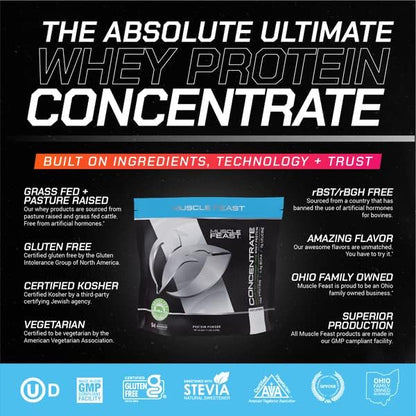Muscle Feast Grass-Fed Whey Protein Concentrate Powder, All Natural Hormone Free Pasture Raised, Unflavored, 5lb