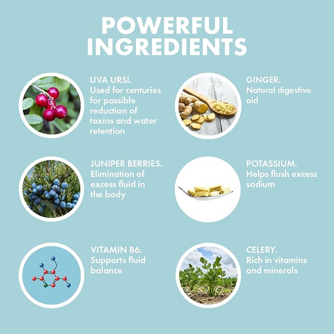 Yes You Can! Natural Water Lipo Pills - Diuretic Cleanse with Electrolytes & Vitamins - Helps with Water Retention - Gluten-Free, 21 Capsules Per Bottle (2 Pack)