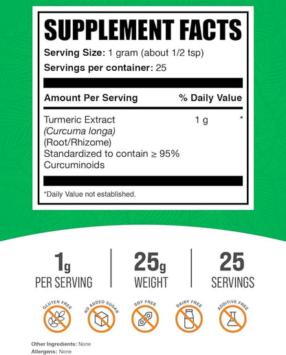 BulkSupplements.com Turmeric Extract Powder - from Turmeric Root, Curcumin Supplements 1000mg, Turmeric Curcumin Powder - Gluten Free, 1000mg per Serving, 25g (0.88 oz) (Pack of 1)