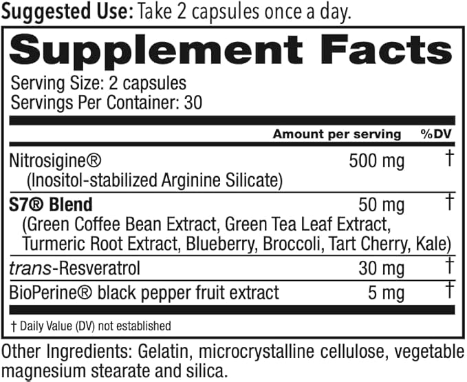 Juvenon BloodFlow-7 Nitric Oxide Supplement with Nitrosigine