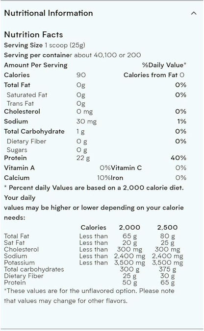 Myprotein Impact Whey Isolate, Chocolate Brownie, 5.5 pounds