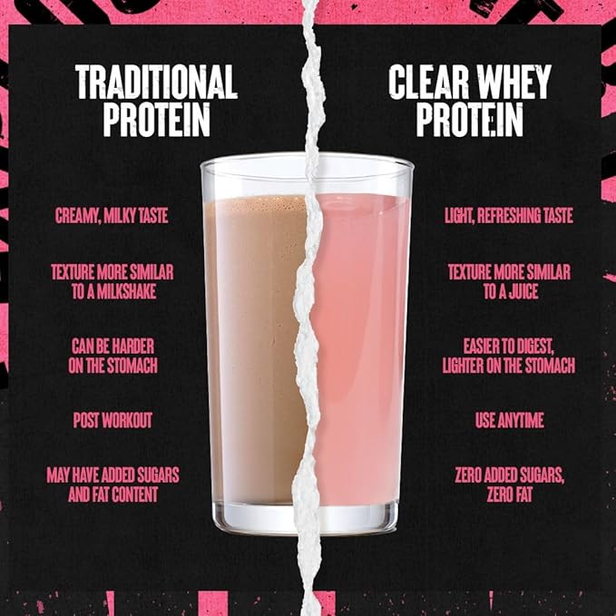 Animal Clear Whey Protein Isolate Sampler Pack & Shaker Bottle - Deliciously Juicy 20g Protein, Watermelon Limeade, Blueberry Acai, Pineapple Orange, 3 Single-Serving Packets