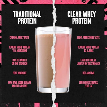 Animal Clear Whey Protein Isolate Sampler Pack & Shaker Bottle - Deliciously Juicy 20g Protein, Watermelon Limeade, Blueberry Acai, Pineapple Orange, 3 Single-Serving Packets