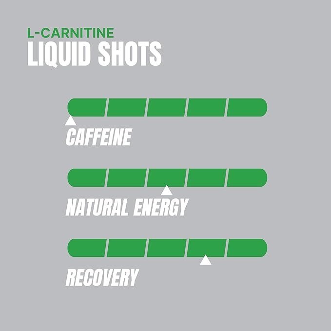PROSUPPS L-Carnitine Stimulant Free Liquid Shots for Men & Women - Workout Drink for Performance & Muscle Recovery - Clean Energy, No Sugar, No Carbs (31 Servings, 3000 Green Apple)