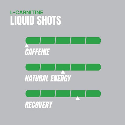 PROSUPPS L-Carnitine Stimulant Free Liquid Shots for Men & Women - Workout Drink for Performance & Muscle Recovery - Clean Energy, No Sugar, No Carbs (31 Servings, 3000 Green Apple)