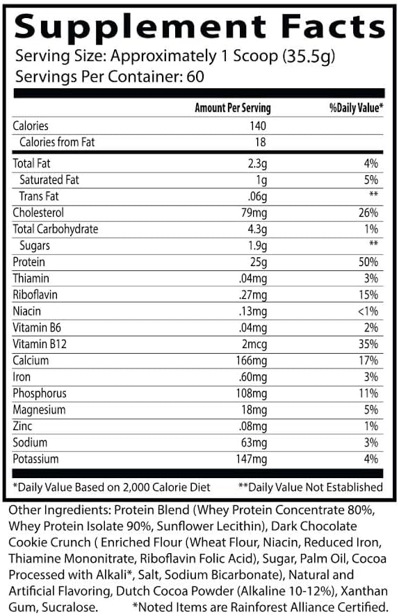 Insane Labz Insane Whey,100% Muscle Building Whey Protein, Post Workout, BCAA Amino Profile, Mass Gainer, Meal Replacement, 5lbs, 60 Srvgs, (Cookies & Cream)
