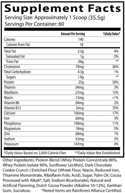 Insane Labz Insane Whey,100% Muscle Building Whey Protein, Post Workout, BCAA Amino Profile, Mass Gainer, Meal Replacement, 5lbs, 60 Srvgs, (Cookies & Cream)