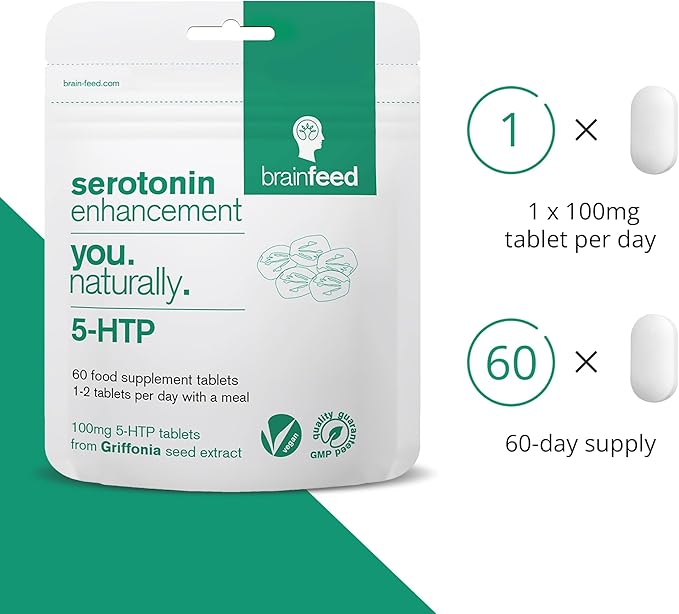 Serotonin Supplements (60) | 1-a-Day Serotonin Mood Support | 5HTP 100mg Per Tablet from Griffonia Seed Extract | Natural Serotonin Booster | 2 Month Supply