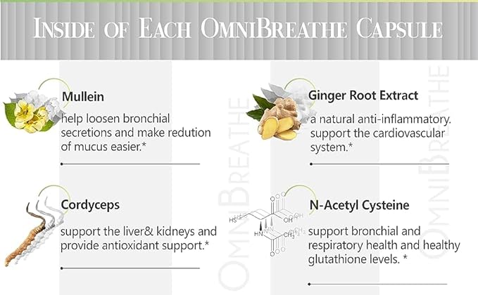 Asthma Relief,Bronchial Health,Lung Cleanse and Detox by OmniBreathe,30-Day Respiratory Wellness Supplement,Naturally Reduce Cough & Clear Mucus/Phlegm for Smokers in 24H,60 Veg Capsules(Read Reviews)