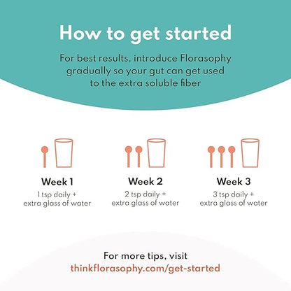 Firm Up Organic Soluble Fiber Supplement for Digestive Gut Health, Diarrhea Control & IBS Relief, Gluten Free Vegan Prebiotic Powder, One Month Supply