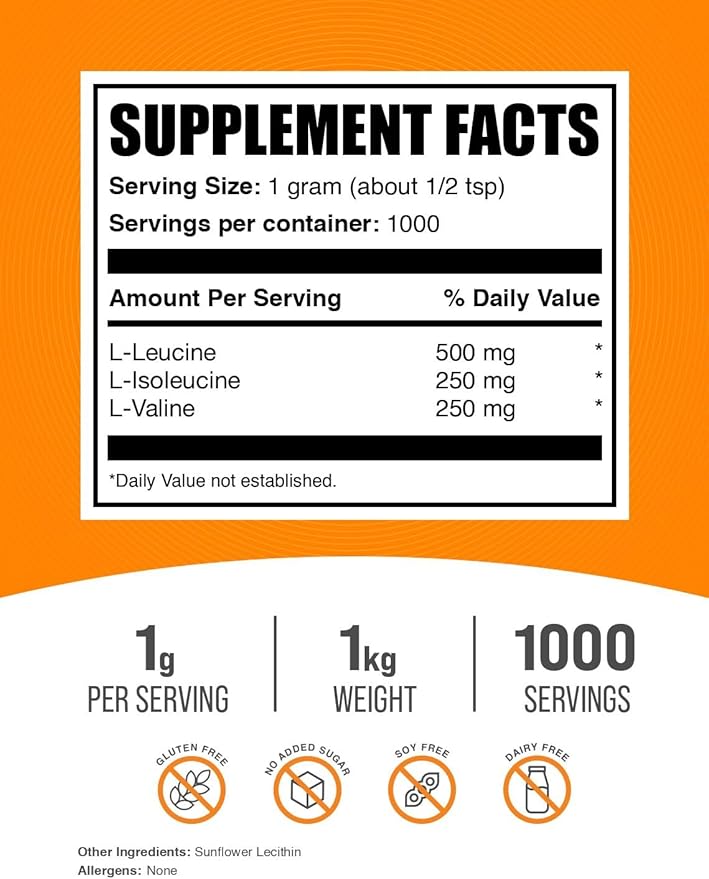 BulkSupplements.com BCAA 2:1:1 Powder - Branched Chain Amino Acids, BCAA Supplement, BCAAs Amino Acids Powder - Unflavored & Gluten Free, 1000mg per Serving, 1kg (2.2 lbs) (Pack of 1)