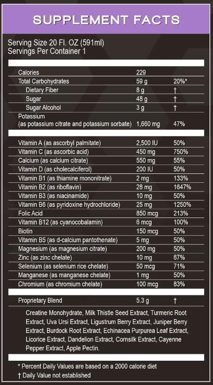 Neometrx Same-Day Maximum Strength Detox Drink, BlackBerry Grape Flavor, 20 Fl Oz