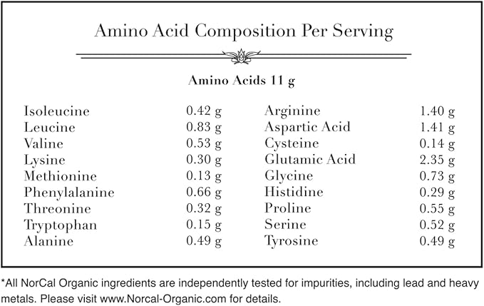 Norcal Organic Peanut Butter Protein Powder - 2lb | Vegan, Low-Cal, 11g Protein | from Southwest Texas Organic Farms