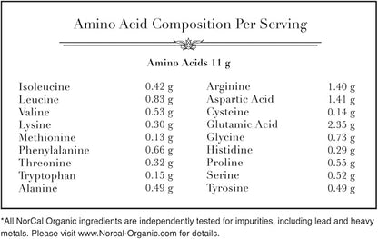 Norcal Organic Peanut Butter Protein Powder - 2lb | Vegan, Low-Cal, 11g Protein | from Southwest Texas Organic Farms