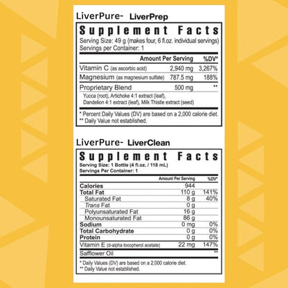 Youngevity 30 Day Detox - Liver, Gut, Digestion Ultimate Detox - 30+ fruits, herbs, and proprietary cofactors - Complete Natural Cleanse - Easy, fast detoxification - Detox + Replenish (30 Day Supply)