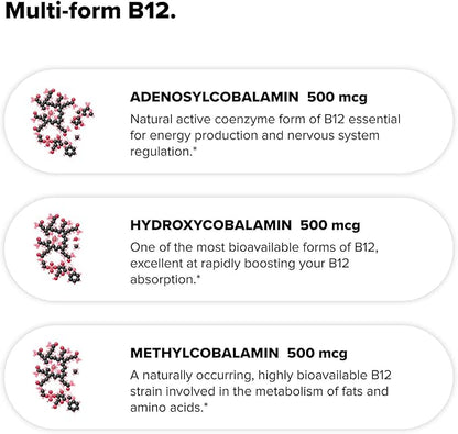 Complement Bundle- Vegan Multivitamin (90 Capsules) & Triple B12 Spray (60 Servings) - Complete Nutrition with Omega 3, Vitamins D3 K2, Zinc, Magnesium & Raspberry- Flavored B12 for Energy & Health