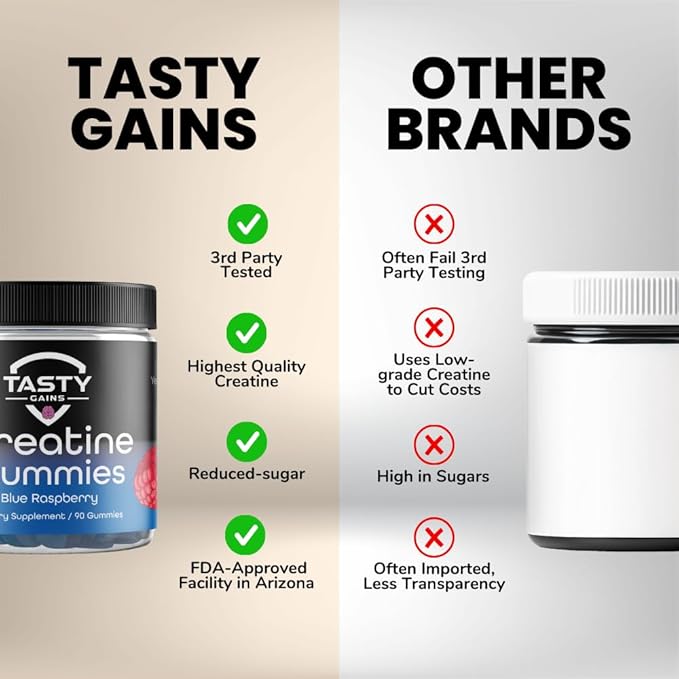 Creatine Infused Gummies, 90g of Creatine, Non-GMO, Vegan - Build Muscle & Boost Strength for Men & Women (1g Creatine Monohydrate Per Gummy) Made in USA