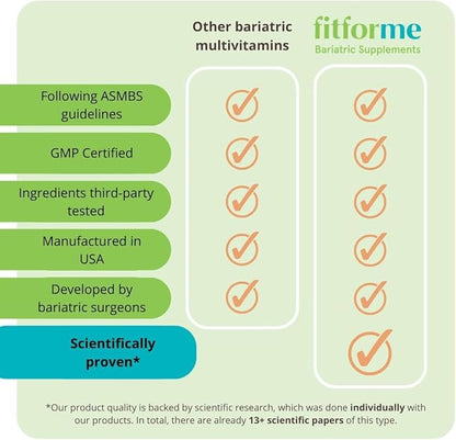 Bariatric Multivitamins After Gastric Sleeve - One a Day WLS Optimum Chewable - 90 Days Supply of Vitamins & Minerals, Scientifically Proven - Last Batch