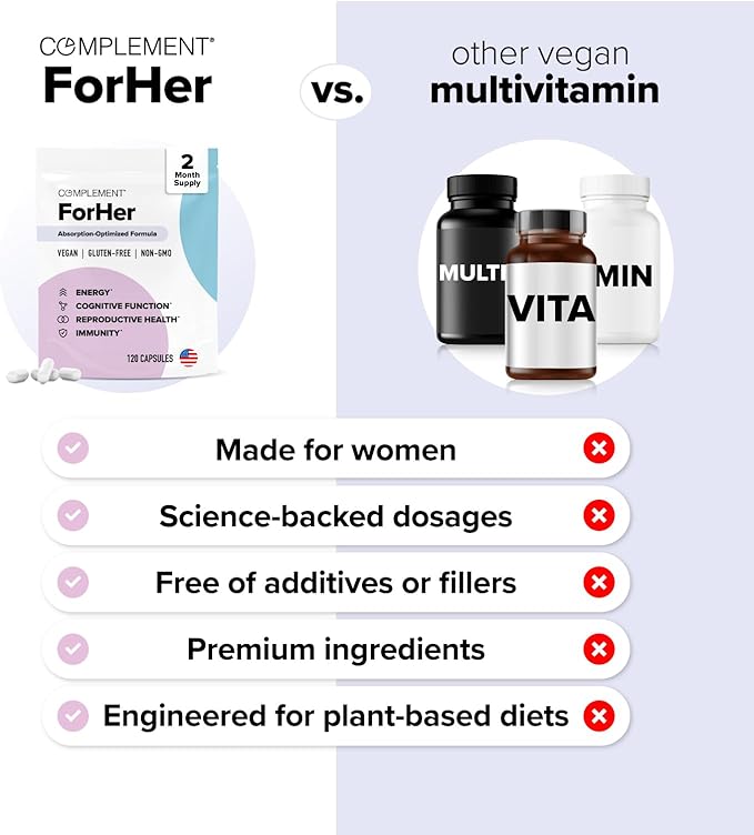 Complement ForHer Multivitamin- Hormone Balance for Women (120 Capsules) Inositol Supplement, Longevity Support, Reproductive Health- B9, Iron- 60 Servings