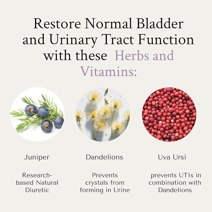 NeuEve Urine Control with Natural Drain Daily Supplement | Helps Reduce Urine Retention, Supporting a Healthy Urinary Tract