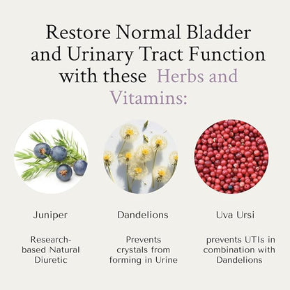 NeuEve Urine Control with Natural Drain Daily Supplement | Helps Reduce Urine Retention, Supporting a Healthy Urinary Tract