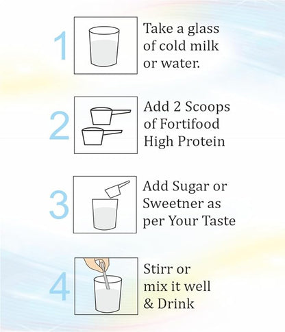 FORTIFOOD High Protein Powder 63g, Taste Best Whey & Plant Protein + Prebiotic Fiber, 24 Vitamins Minerals for Muscle, Metabolic & Women Health, Recovery, Immunity
