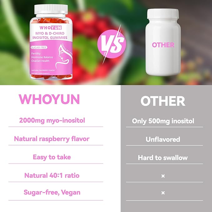 Inositol Gummies Sugar Free, Myo-Inositol & D-Chiro Inositol 40:1 Ratio Supplement for Women, Fertility, Hormone Balance, Ovarian Health, 60 Count