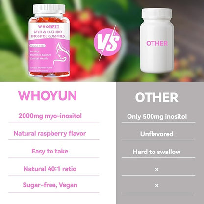 Inositol Gummies Sugar Free, Myo-Inositol & D-Chiro Inositol 40:1 Ratio Supplement for Women, Fertility, Hormone Balance, Ovarian Health, 60 Count
