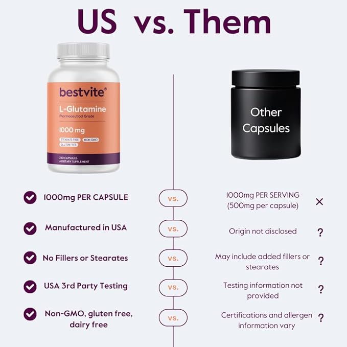 BESTVITE L-Glutamine 1000mg per Capsule (240 Capsules) - Free Form - No Stearates - No Fillers - Gluten Free - Non GMO - Pure L Glutamine Supplement - Maximum Strength Glutamine Capsules