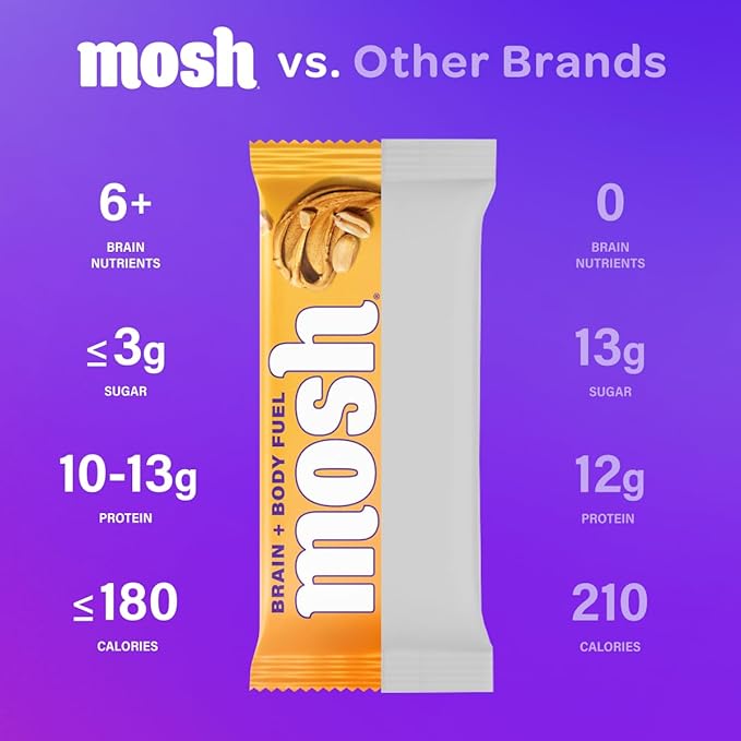 MOSH Peanut Butter Crunch Keto Protein Bars, High Fiber, Low Carb, Gluten Free, High Protein, Brain Healthy Snack, 12 Count
