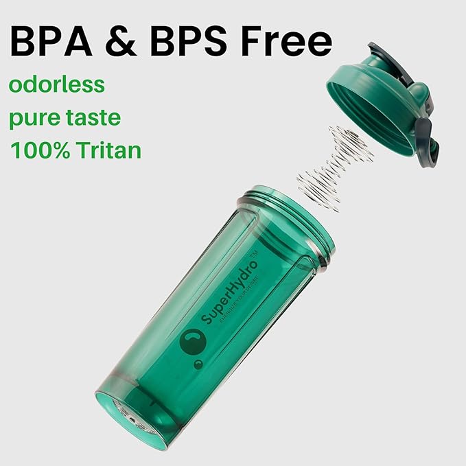 Super Hydro Protein Shaker Bottle [3 PACK] - 28 Oz. BPA-Free, Non-Toxic, Durable, Leak Proof, Eco-Tritan, Best for Travel, Sports, Gym Fitness for Men & Women (Midnight Blue, Moss Marvel, Shadow Mist)