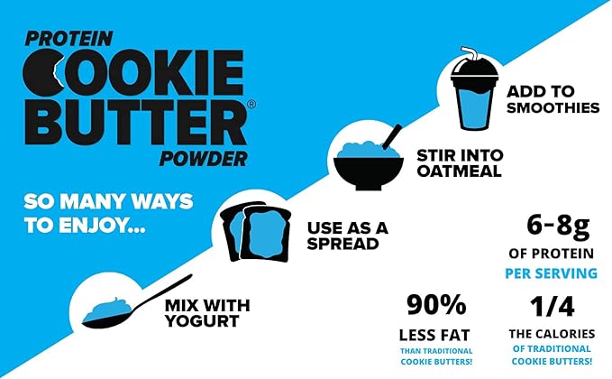Whey Protein Cookie Butter Powder - Fruity Cereal | Keto-Friendly, Low Carb, No Added Sugars, Gluten-Free | Easy to Mix, Bake and Spread | 8.6oz
