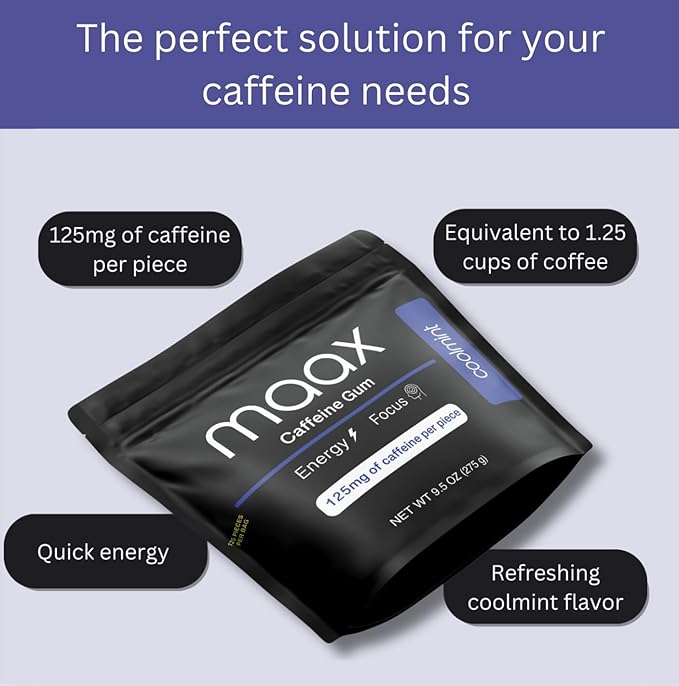 Maax Caffeine Energy Gum | 125mg of caffeine per piece | Coolmint | 125 total pieces per bag | Focus Supplement