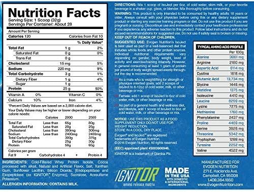 Evogen Isoject - Whey Isolate Protein Powder | Ultra-Pure Whey Isolate, Enhanced Absorption & Recovery | Ignitor Enzymes, BCAAs, EAAs | Chocolate Peanut Butter | 28 Servings