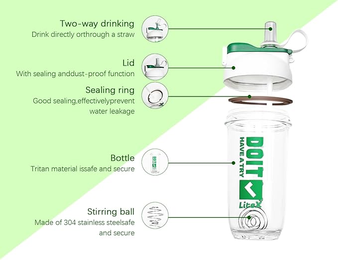 Litex Shaker Bottles for Protein Shakes, 26oz Blender Shaker Bottle for Pre-Workout,Shaker Cups with Straw, BPA-free Tritan Mixer Bottles for Protein Powder,with Cup Brush and Instructions (White)