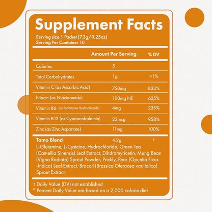 Tomo Post Celebration Relief Hydration Powder | Recover with Electrolytes, DHM, and B12 | DHM Supplement and Travel Essential Dehydration Aid